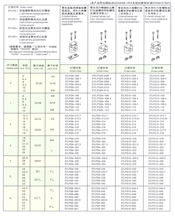 膠管，管夾，接頭內(nèi)容1.jpg